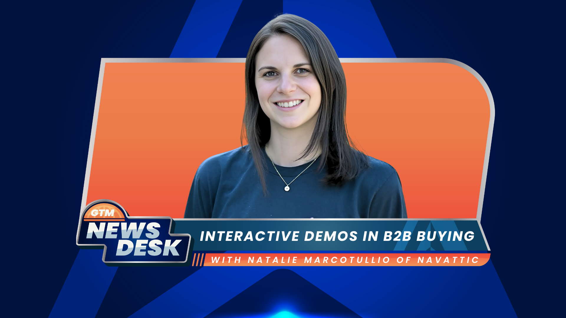 Interactive Demos and Content: The Future of B2B Marketing